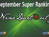 Image of the news September Retailer Super Rankings